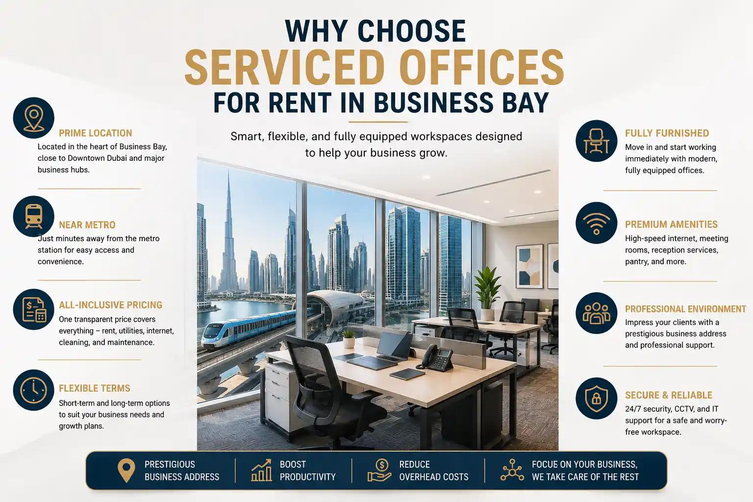 Why Choose Serviced Offices for Rent in Business Bay